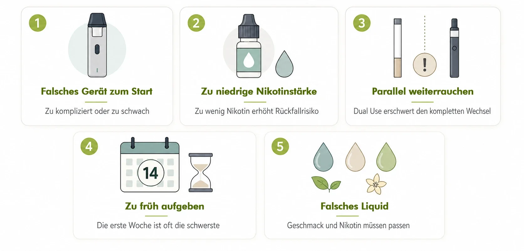 Häufige Fehler beim Umstieg vom Rauchen zum Dampfen